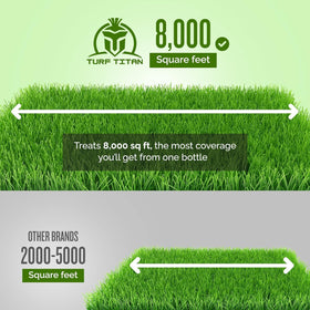 Turf Titan Drought Defender root-zone moisture supports greener roots.