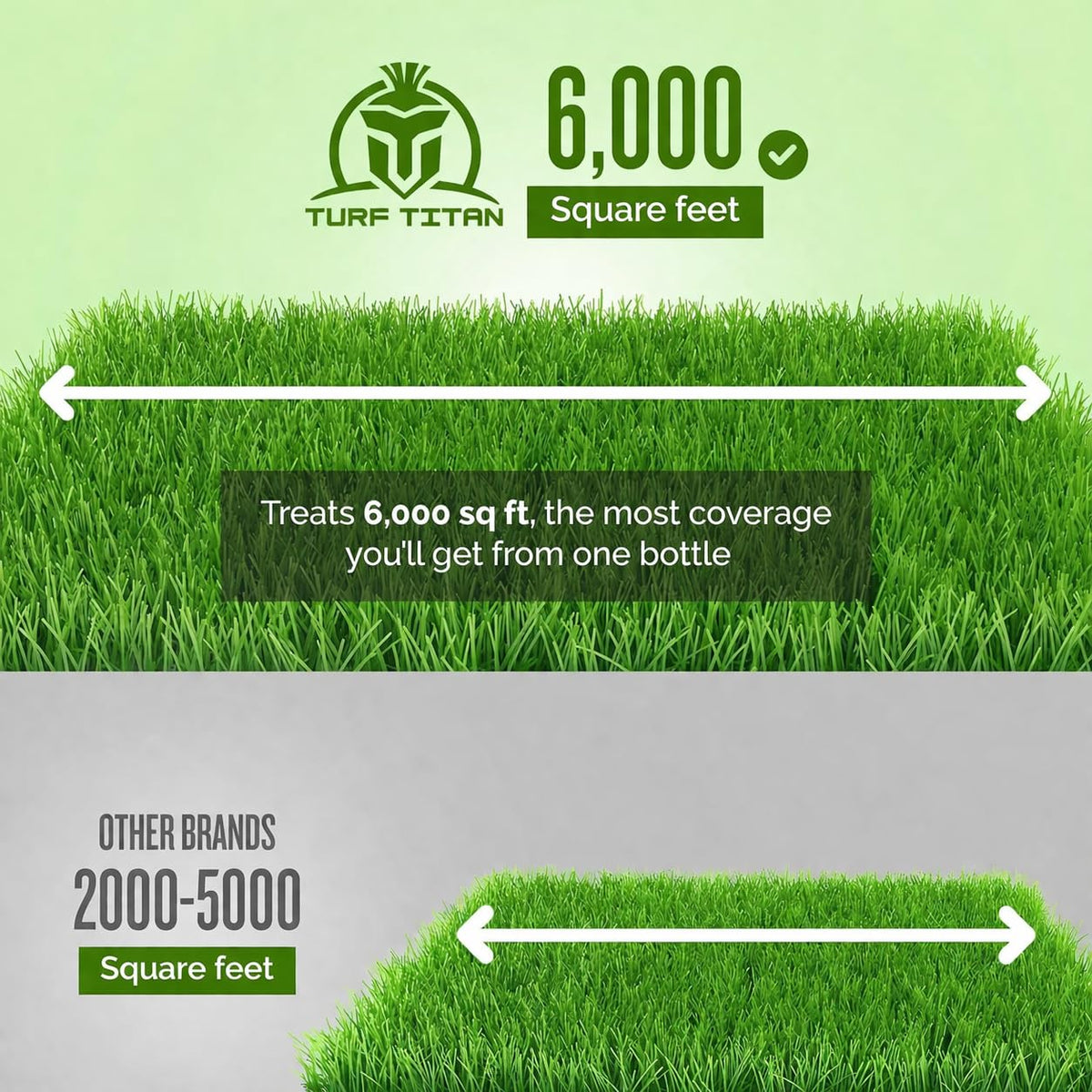 Turf Titan Hydro Holder supports greener lawns during heat and drought