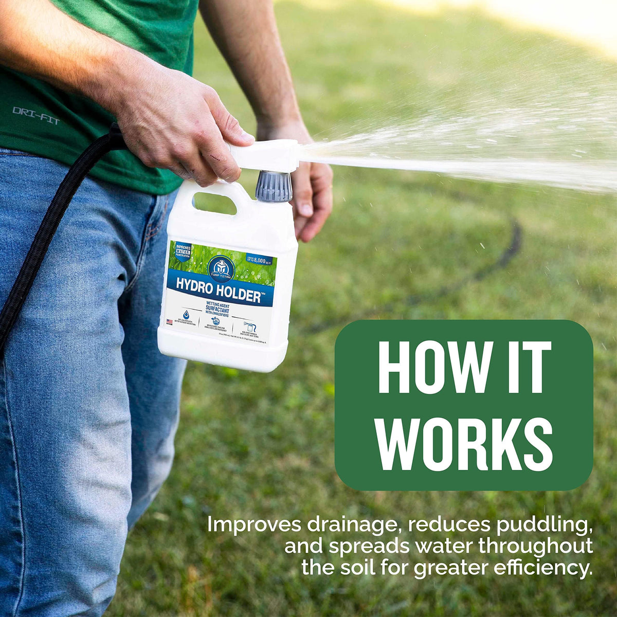 Turf Titan Hydro Holder soil moisture penetration aids root hydration in dry soils