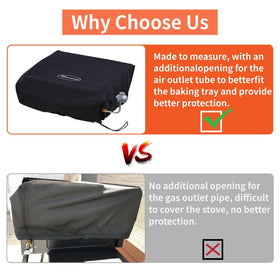 Heavy-duty 600D Oxford cloth resists tears for durable protection.