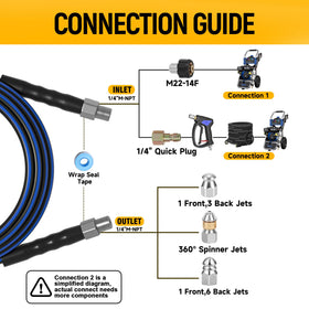 TUTULUCK high-temperature hose supports hot water cleaning