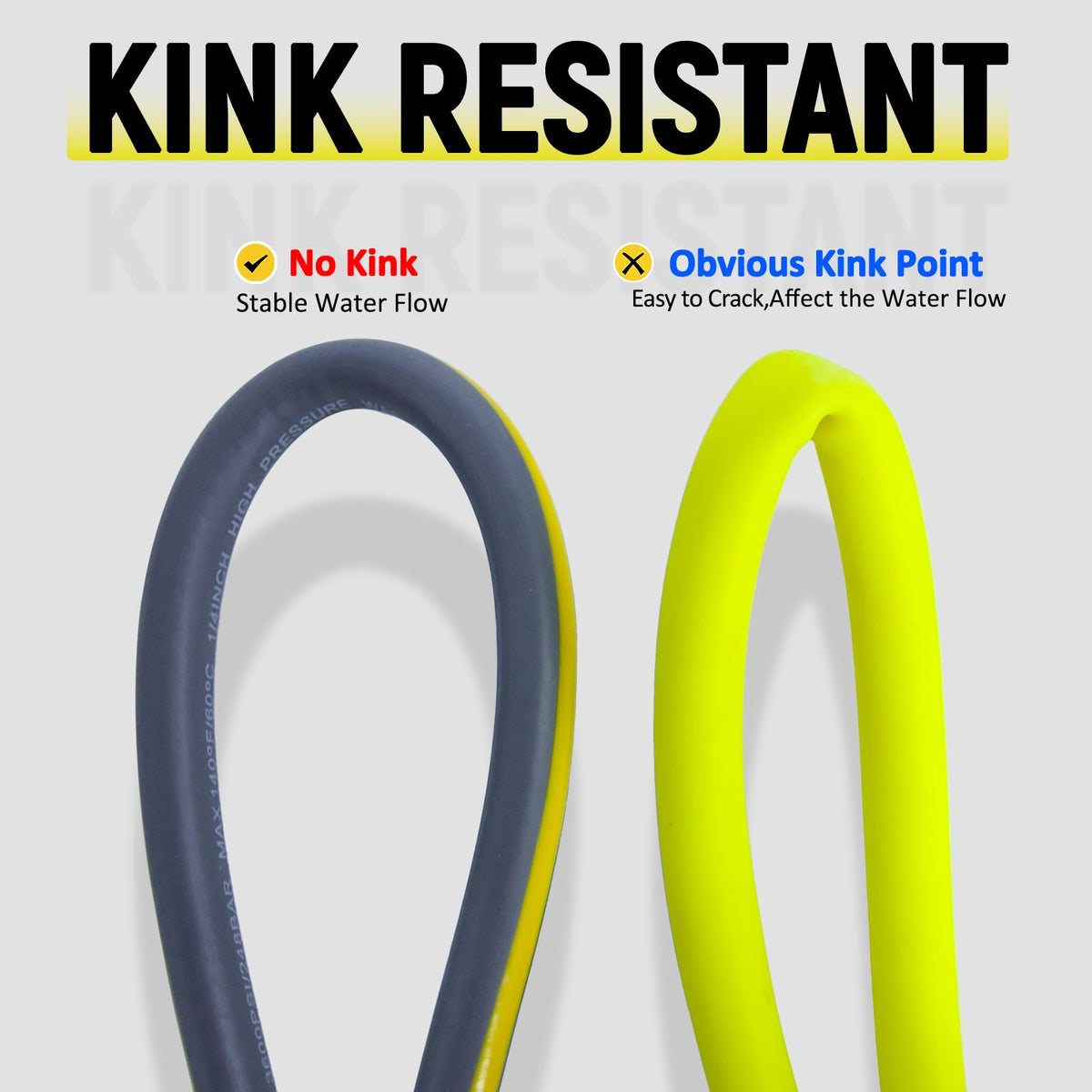TUTULUCK kink-resistant inner liner highlights durability during use.