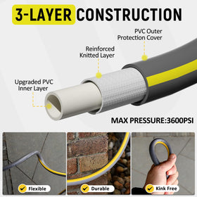 TUTULUCK M22-14MM fittings shown for secure connections.