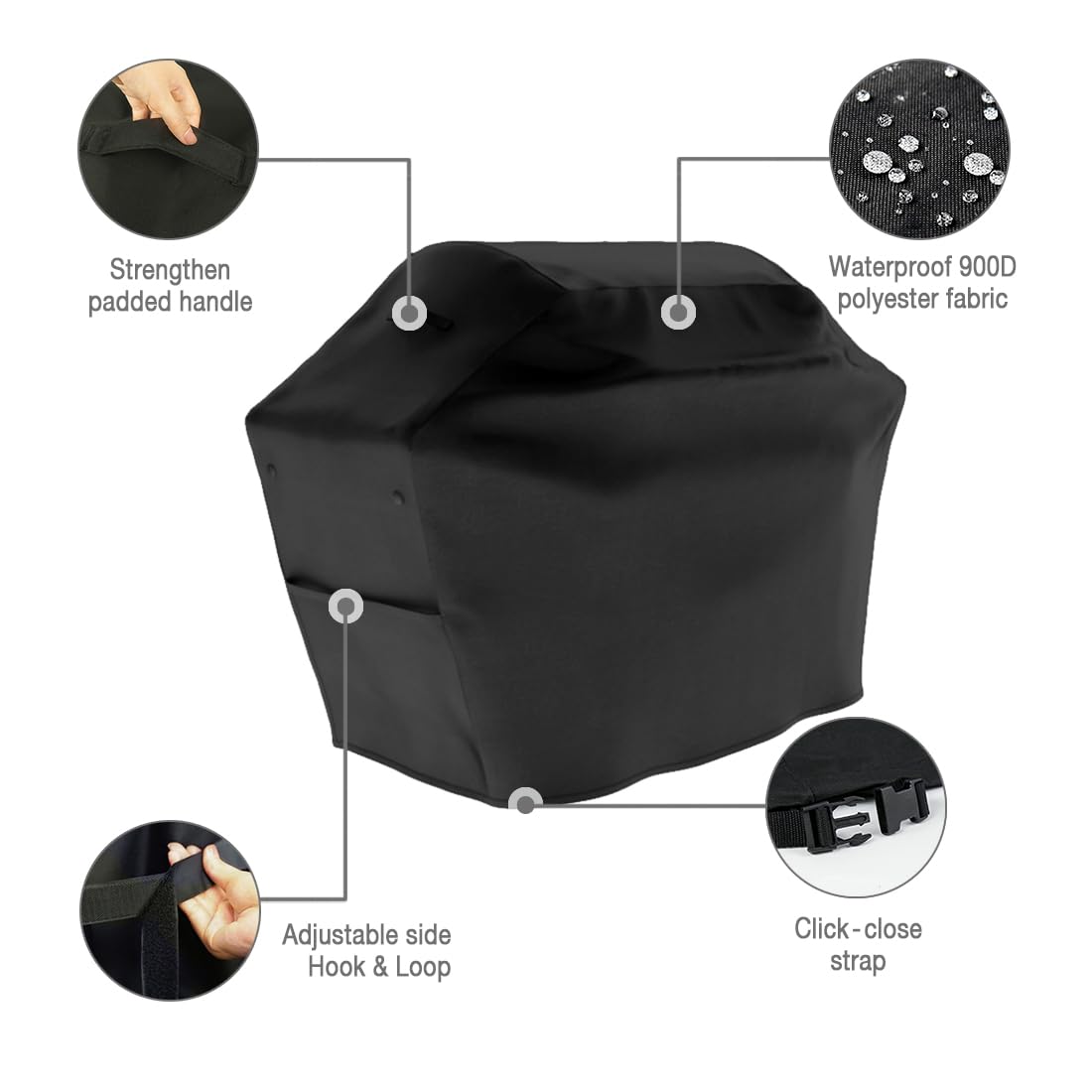 Tuyeho padded handles provide easy handling and repositioning