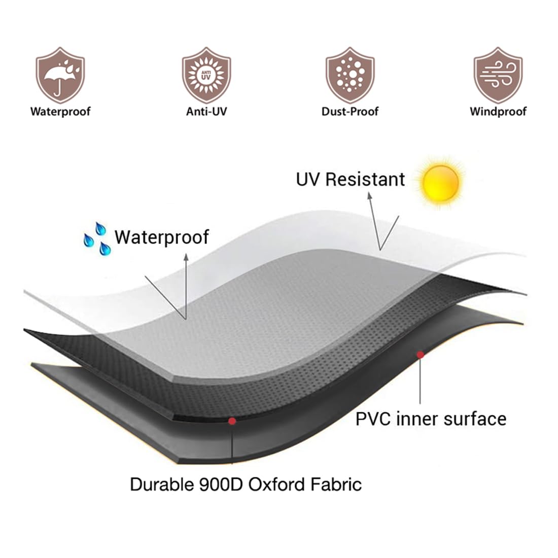 Tuyeho UV-resistant design minimizes sun damage to grills