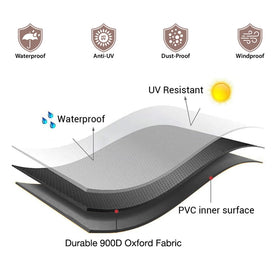 Tuyeho UV-resistant design minimizes sun damage to grills