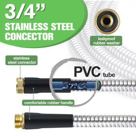 TVKB 10-function nozzle with versatile patterns for watering and cleaning