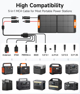 TWELSEAVAN 110W solar panel deployed for camping and outdoor charging.