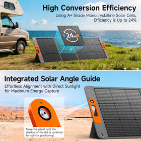 TWELSEAVAN 200W panel with magnetic handle for easy carrying.