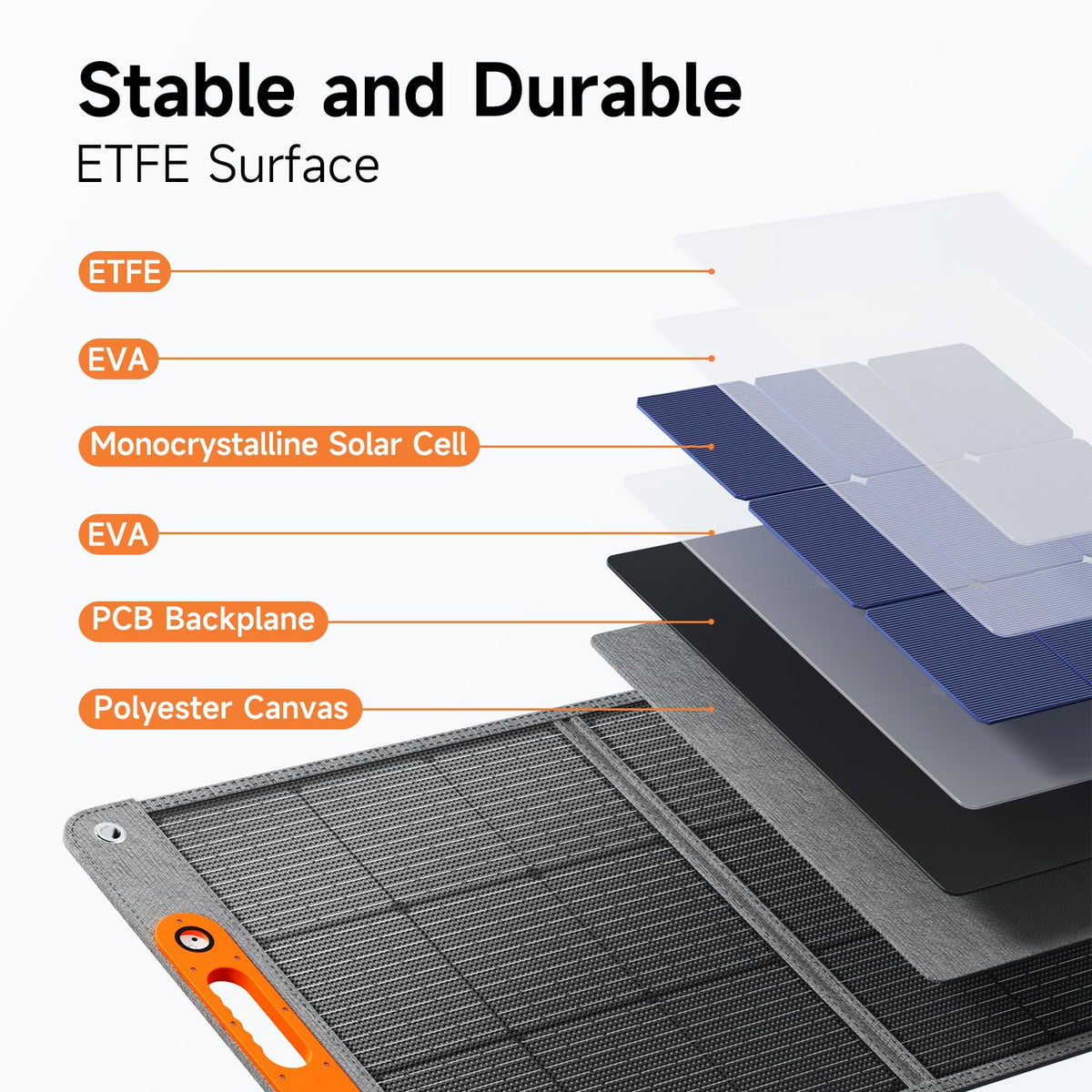 TWELSEAVAN 200W panel outdoors in rain-ready setup for emergencies.
