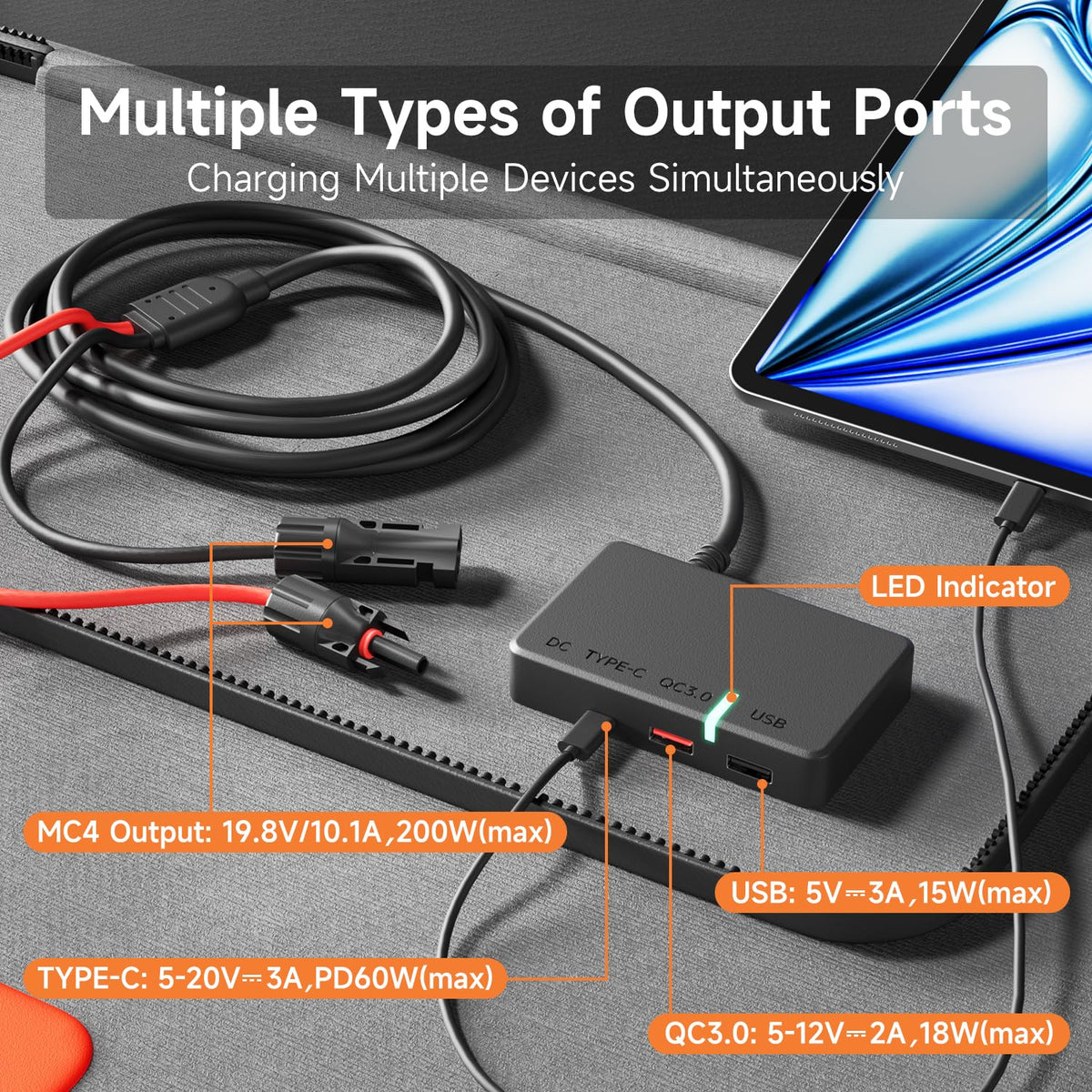 TWELSEAVAN 200W panel ports show USB-C, QC3.0 for simultaneous charging.