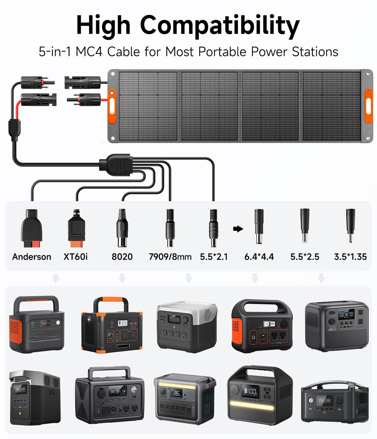 TWELSEAVAN 200W panel angled for optimal sun exposure during camping.