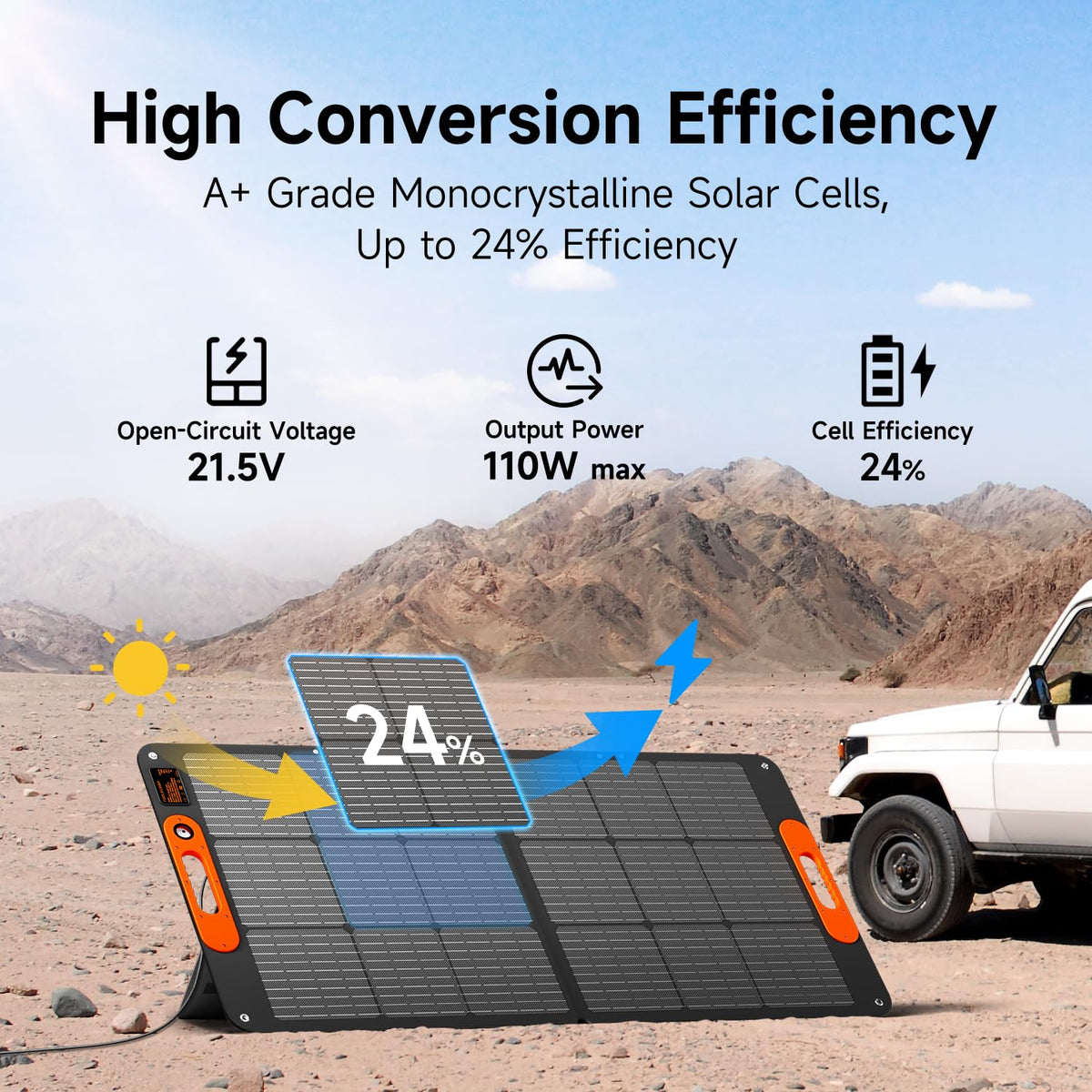 TWELSEAVAN IP68 waterproof solar panel standing in rugged outdoor conditions.
