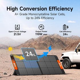 TWELSEAVAN IP68 waterproof solar panel standing in rugged outdoor conditions.
