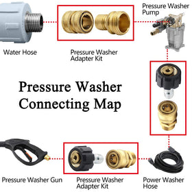 Twinkle Star brass construction offers corrosion resistance for lasting outdoor performance.