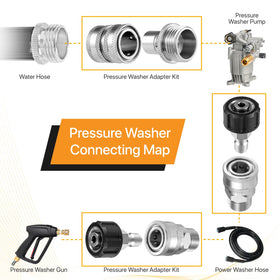 Twinkle Star corrosion-resistant brass construction enhances durability.