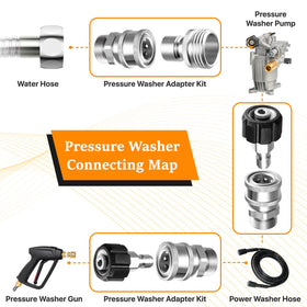 Twinkle Star three-eighths quick-connect plug enables quick hose attachment.