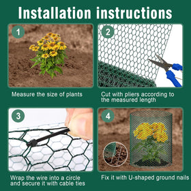 Twintaogo DIY cut utility image; flexible sizing to fit diverse plant shapes.