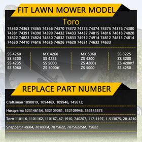 TXRXIZ easy-installation lets you swap the part in minutes.