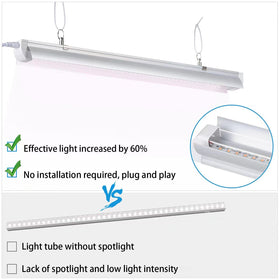 Reflector-integrated design boosts light delivery to plant leaves.