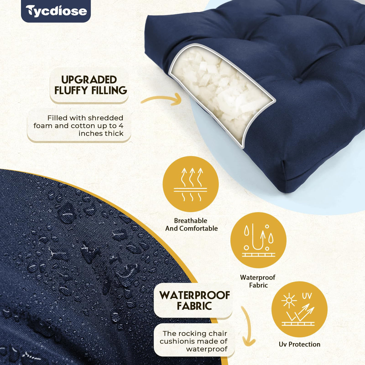 Tycdiose packaging shows vacuum compression and easy restoration after unboxing