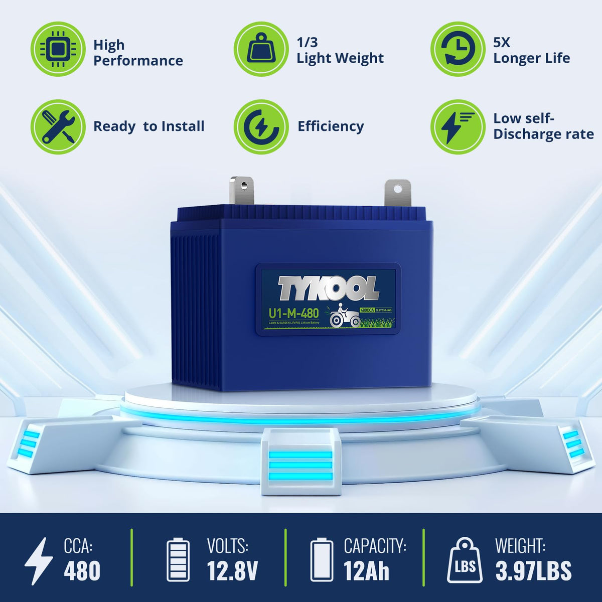 TYKOOL IP66 enclosure and rugged build for all-weather durability