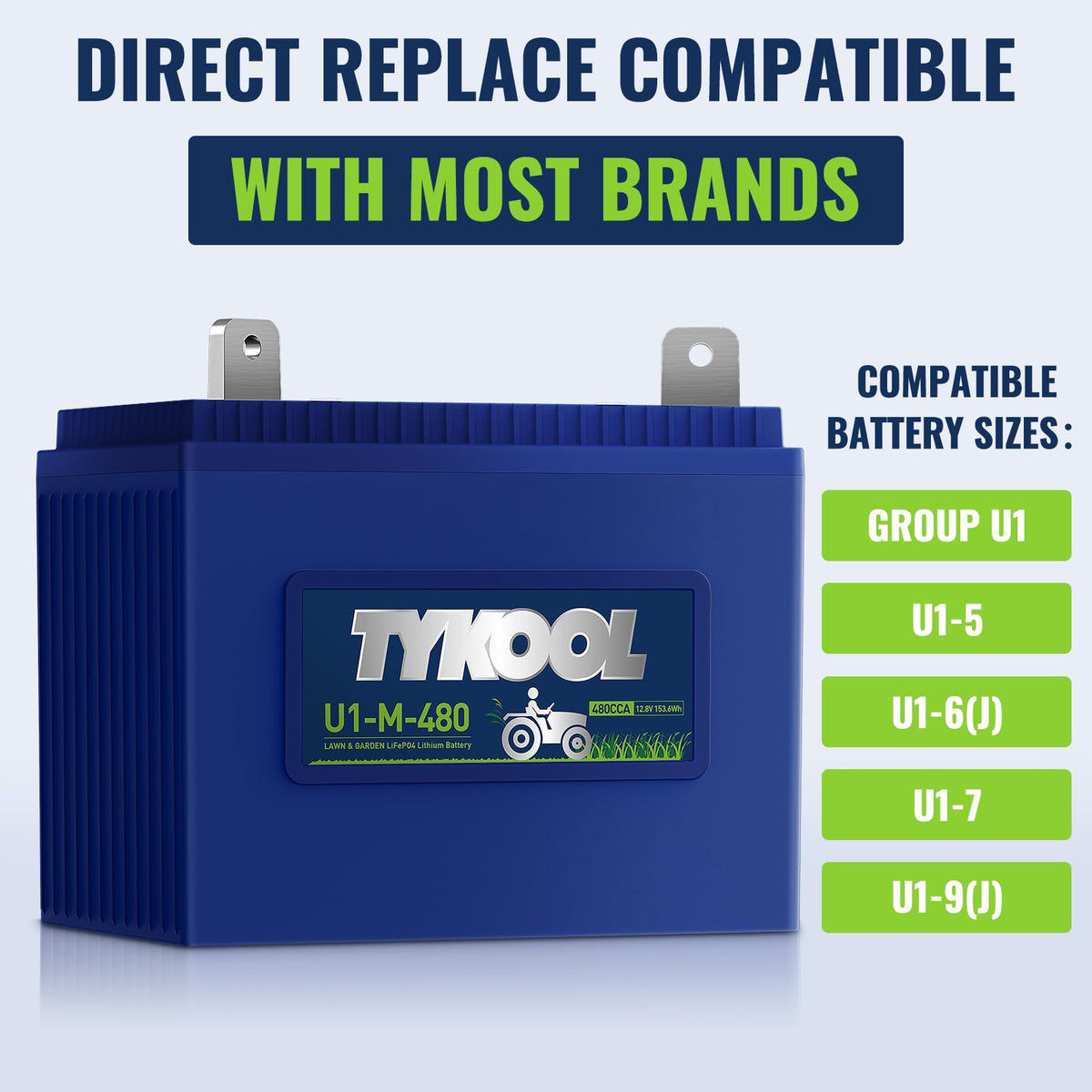 TYKOOL integrated BMS monitor display with real-time voltage readout