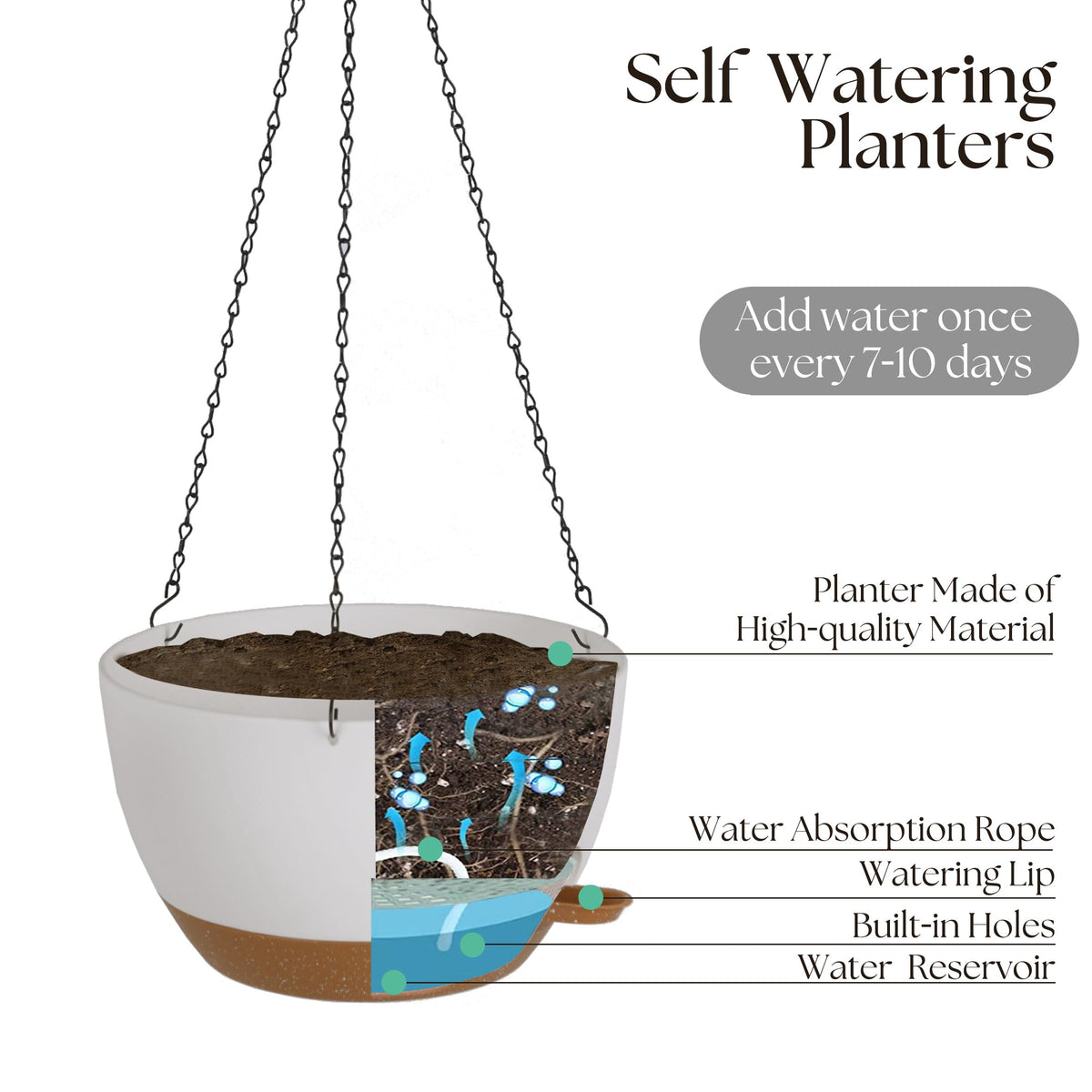 TYMENSH two-pack hanging pots ideal for indoor and outdoor decor.