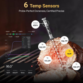 Typhur Sync Gold ambient tip sensor capturing ambient heat
