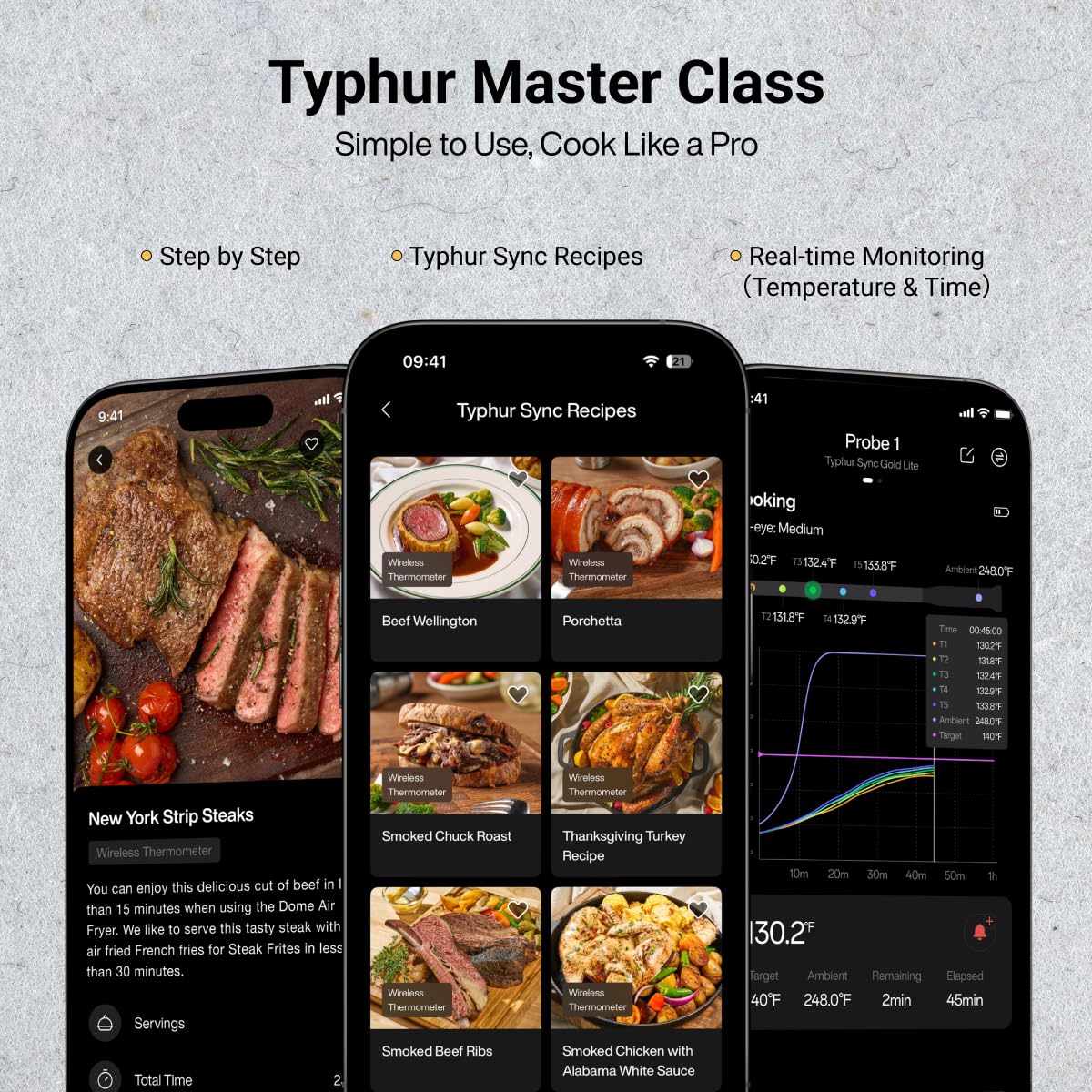 Typhur Sync Gold six probes close-up detail highlights sensing