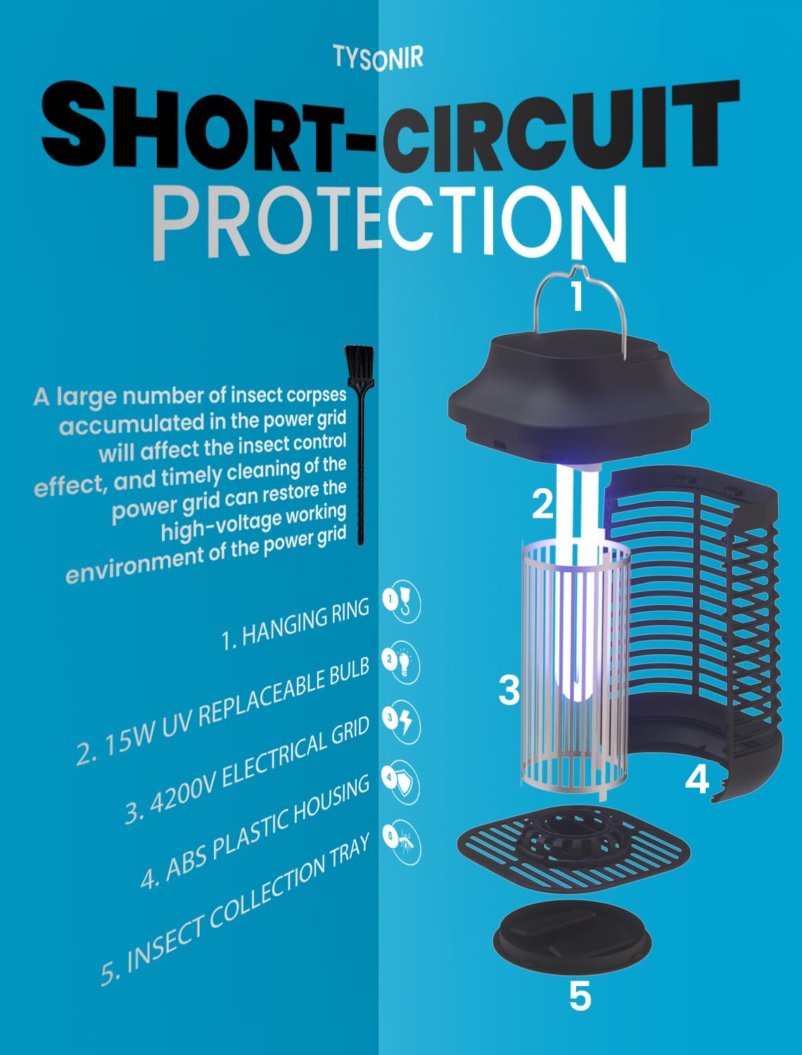 Tysonir Bug Zapper 1.2m cord provides flexible placement options for rooms and patios.
