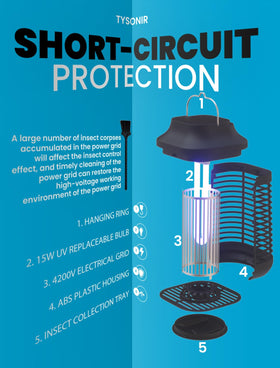 Tysonir Bug Zapper 1.2m cord provides flexible placement options for rooms and patios.