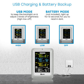 U UNNI adjustable backlight for table or wall mounted use