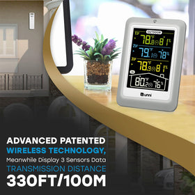 U UNNI digital temperature and humidity monitor on display
