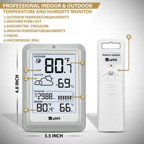 Outdoor sensor from U UNNI transmits data up to 330 ft