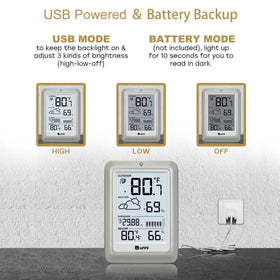 USB-powered backlight with adjustable brightness for clear viewing