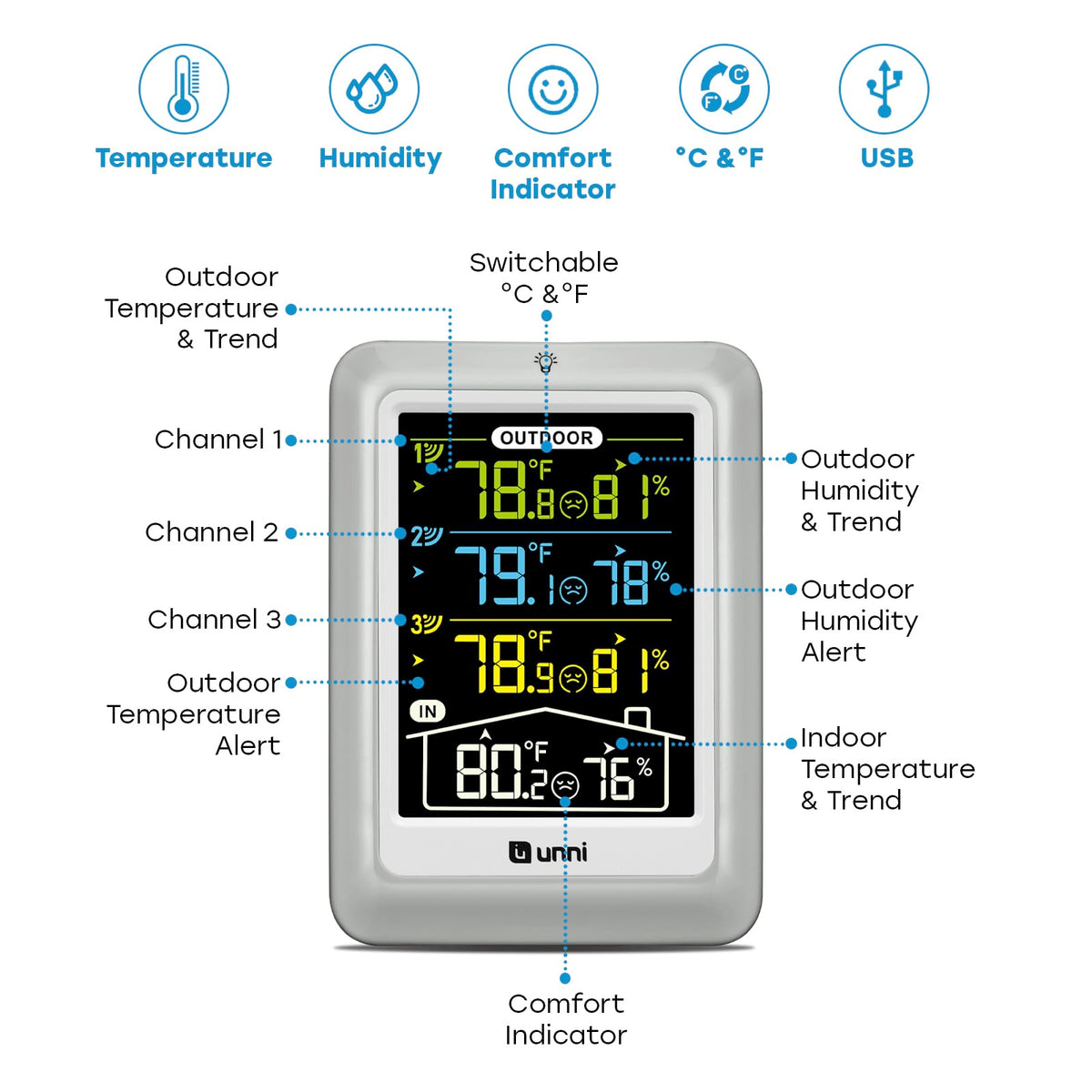 U UNNI outdoor sensor providing wireless monitoring up to 330 feet