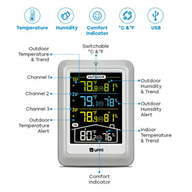 U UNNI outdoor sensor providing wireless monitoring up to 330 feet