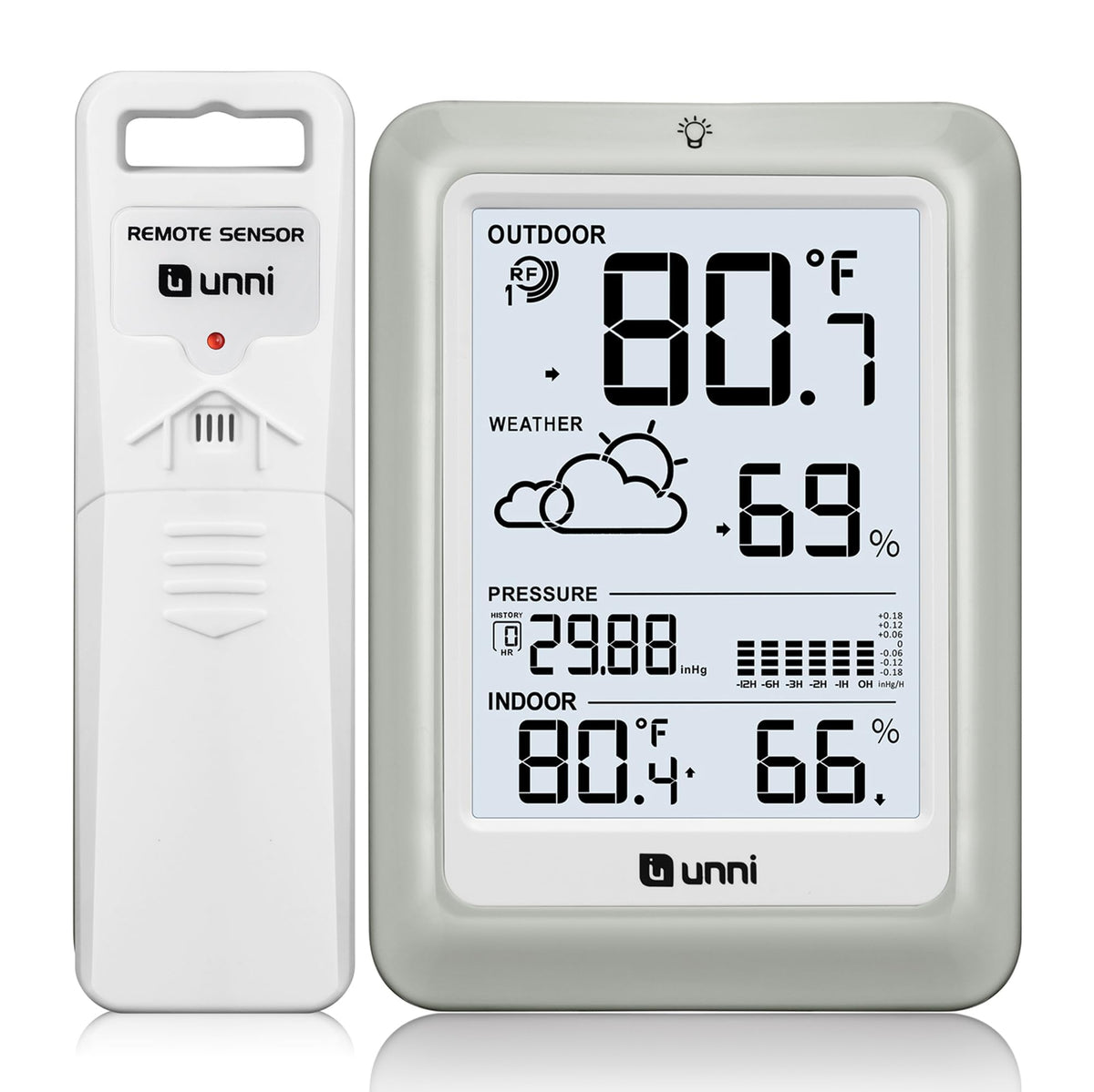 U UNNI wireless weather station indoor display shows real-time temperature and humidity