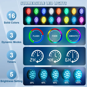U UZOPI 16 color pond light offers flexible mood lighting for ponds