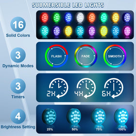 U UZOPI pool lights IP68 waterproof design handles complete immersion safely.