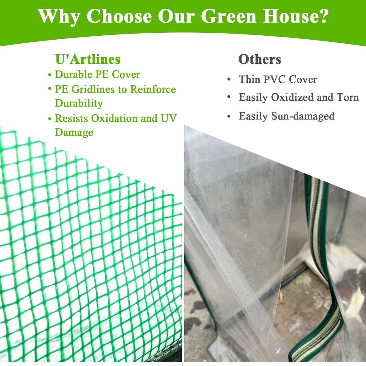 U'Artlines Portable Mini Greenhouse waterproof mat keeps pots clean during watering.