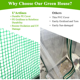 U'Artlines Portable Mini Greenhouse waterproof mat keeps pots clean during watering.