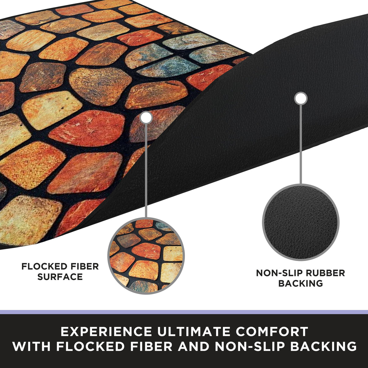ubdyo anti-slip rubber backing prevents sliding on smooth floors