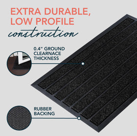 ubdyo easy-clean outdoor mat for fast debris removal.