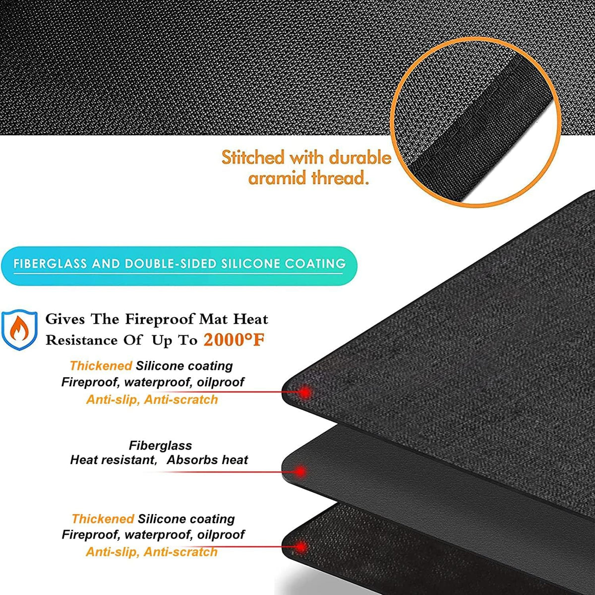 UBeesize fire pit pad keeps outdoor surfaces safe from sparks