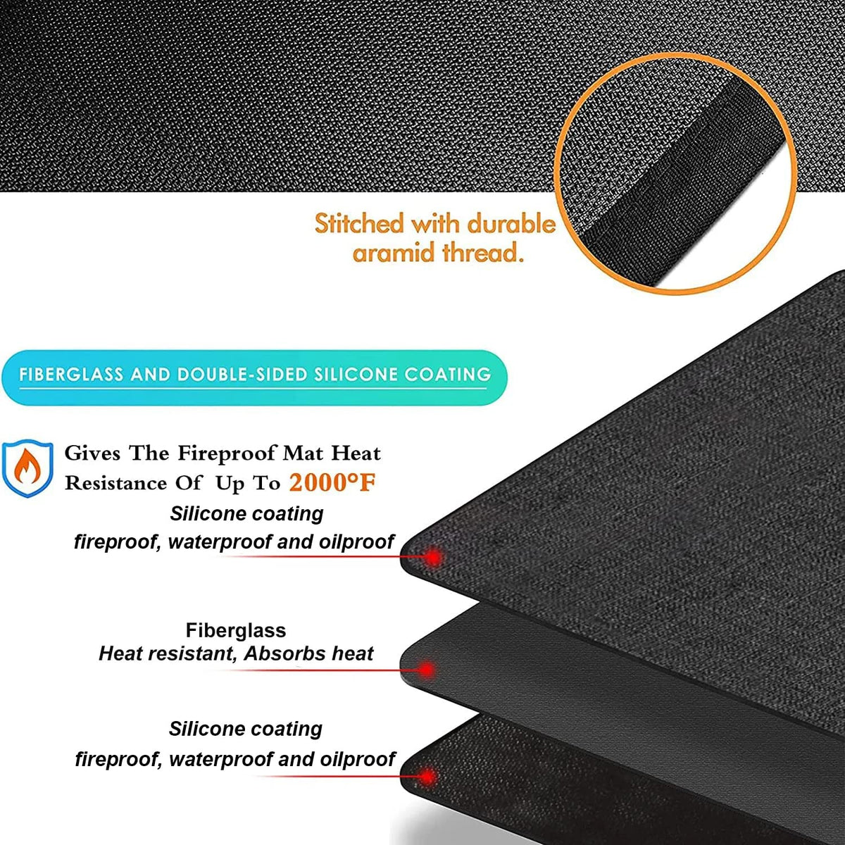UBeesize grill-mat waterproof backing shields surfaces from liquids.