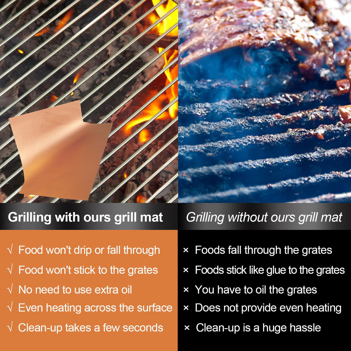 UBeesize high-temp copper grill mats withstands heat up to 500°F for versatile grilling.