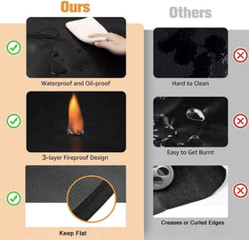 UBeesize non-slip surface prevents mat movement during use