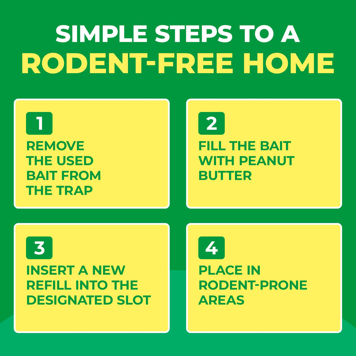 UCatch rodent-attraction enhancer boosts lure effectiveness in various spaces.
